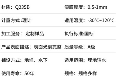 乌鲁木齐热浸塑钢管厂家产品性能特点